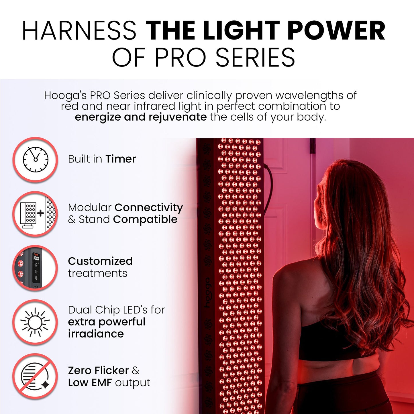 PRO750 Red Light Therapy Panel