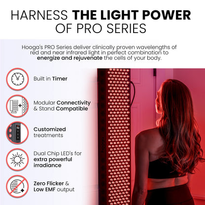 PRO750 Red Light Therapy Panel