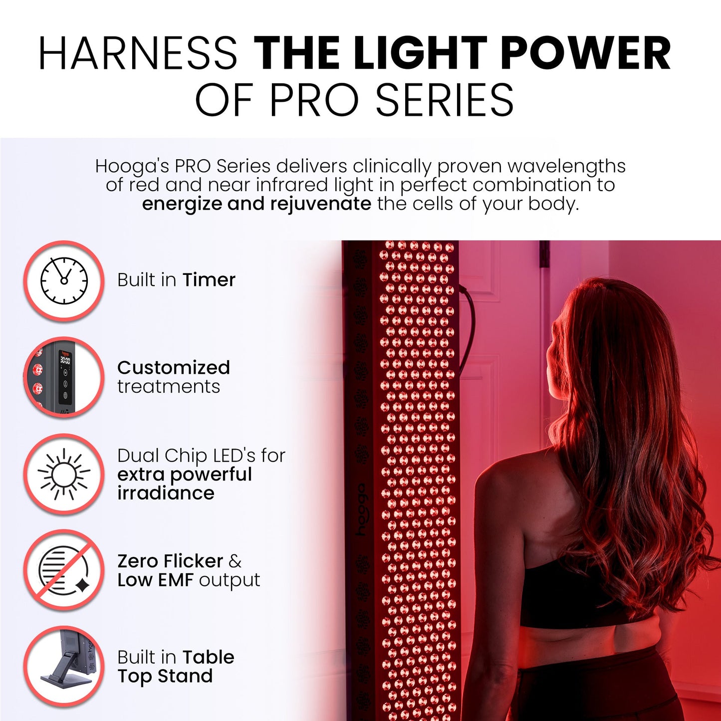PRO300 Red Light Therapy Panel