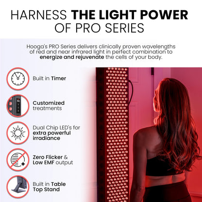 PRO300 Red Light Therapy Panel
